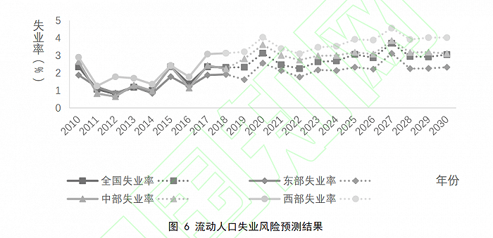 2024年流动人口培训_“抱紧石榴籽”全市无职业人员和流动人口再就业培训班结(2)