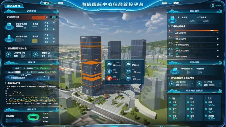 海信全球新总部正式启用 自主打造彰显智慧化,科技感的办公楼宇