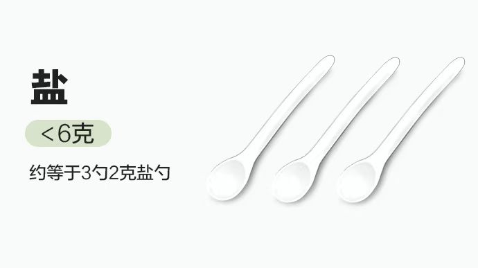 健康科普健康饮食从“合理搭配”开始您吃对了吗？(图8)