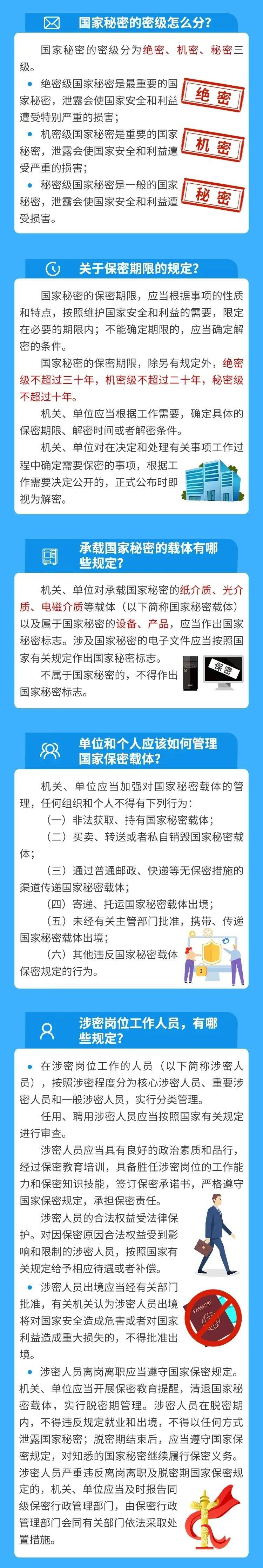 新修订的保密法体现出对于保密科技创新和科技防护的重视,在总则中