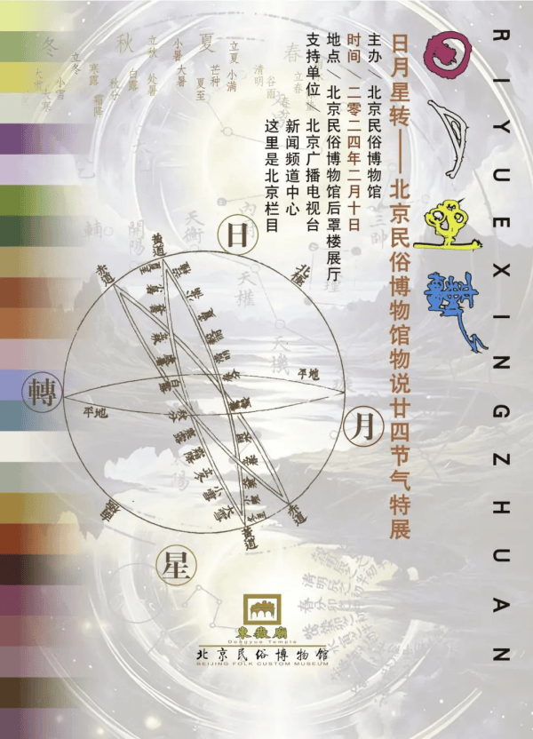 展览讯息|5月,全国100家博物馆100个热门展览!