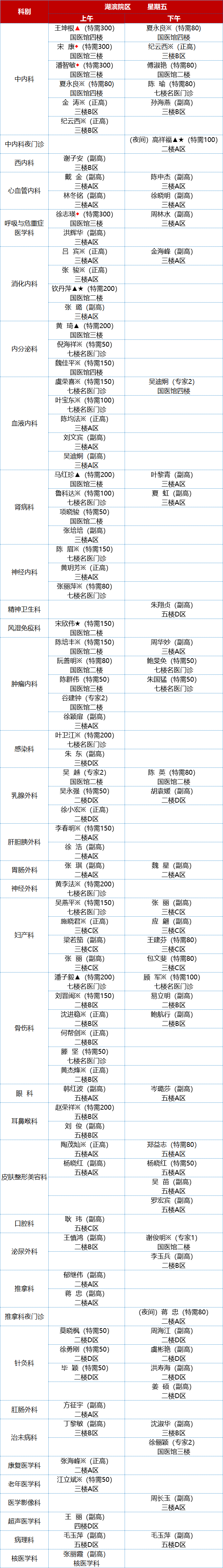 北京東直門中醫(yī)院、手續(xù)代辦票販子掛號推薦,用過的都說好的簡單介紹 北京東直門中醫(yī)院、手續(xù)代辦票販子掛號推薦,用過的都說好的簡單介紹
