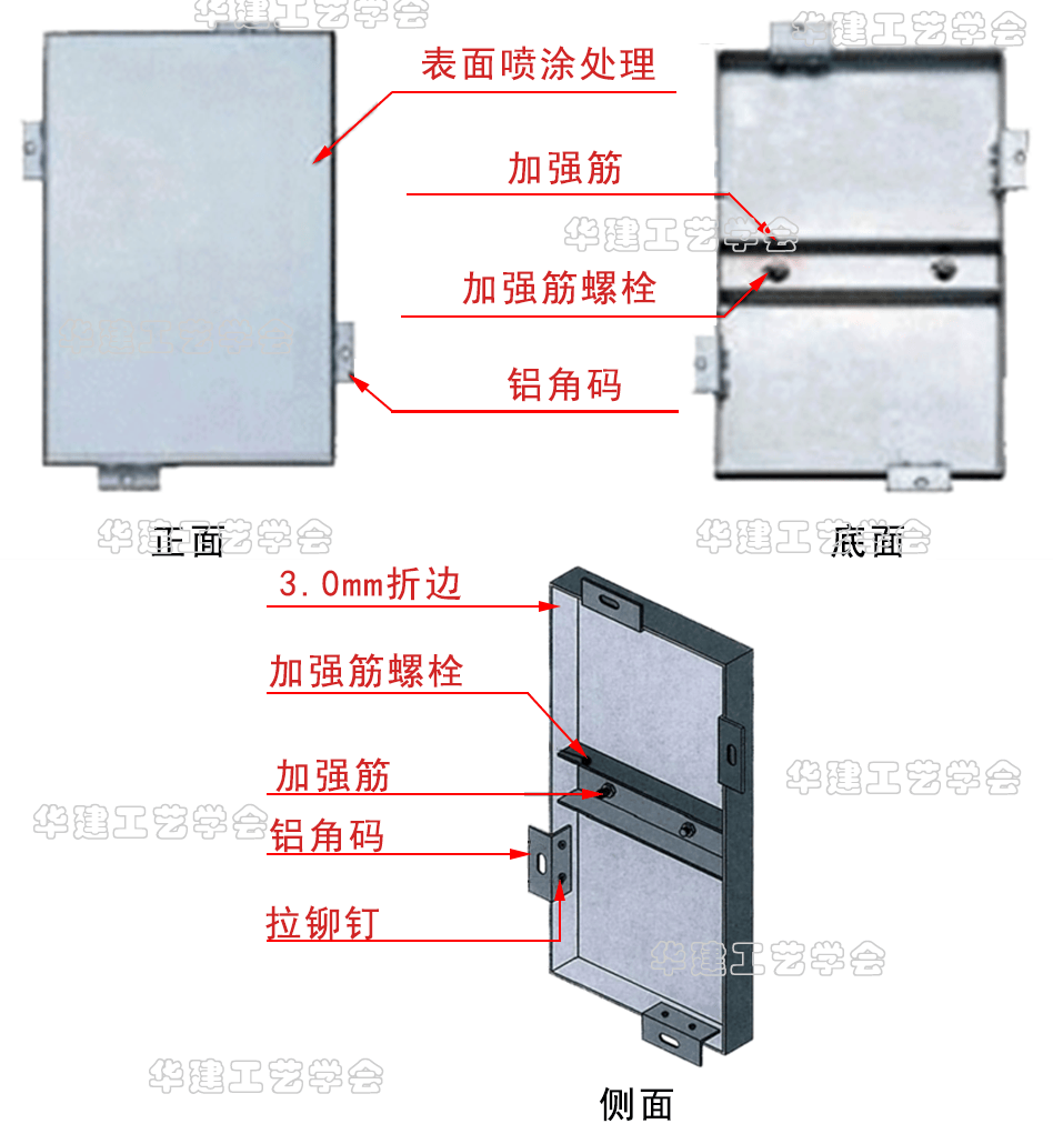 铝板加强筋图片图片