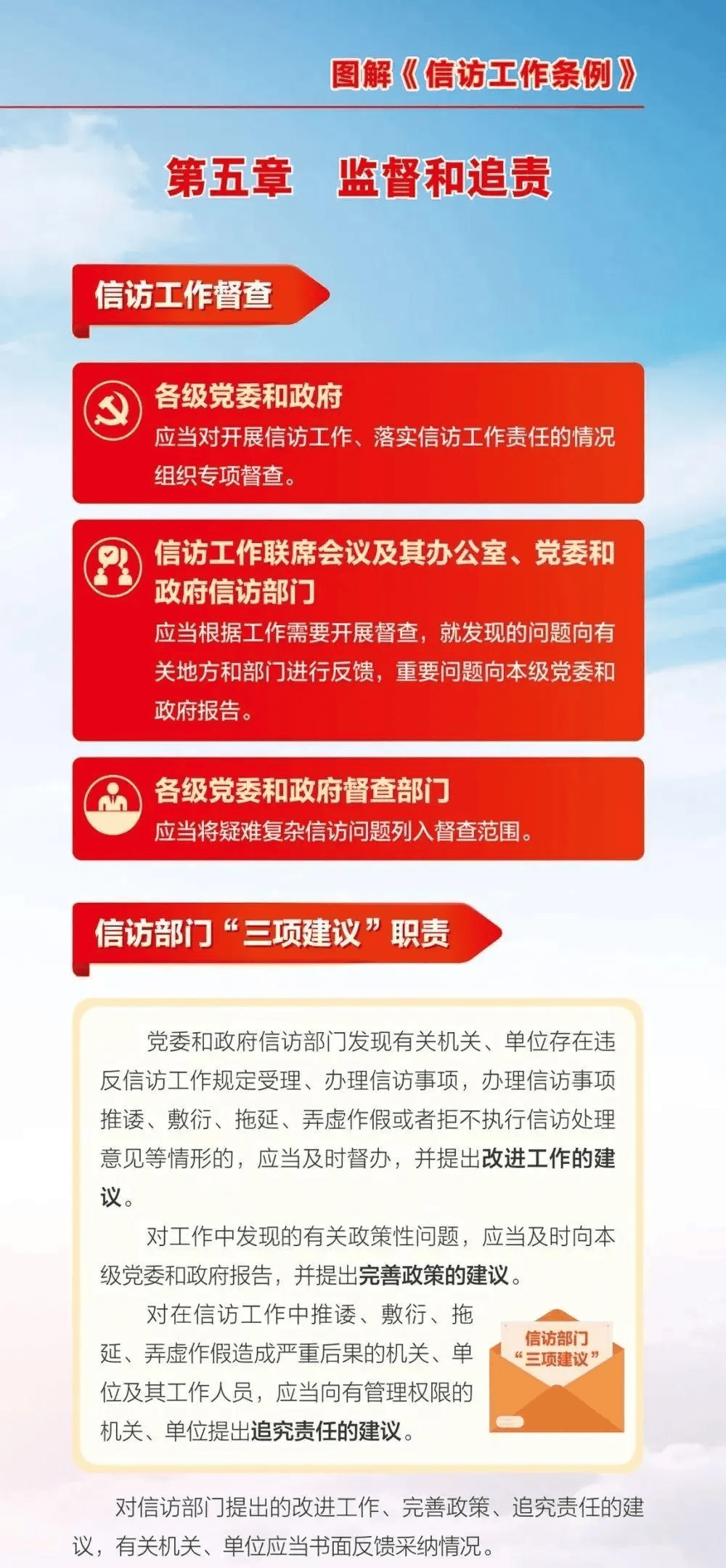 条例中的要点亮点让我们一起重温施行已二周年啦自2022年5月1日起