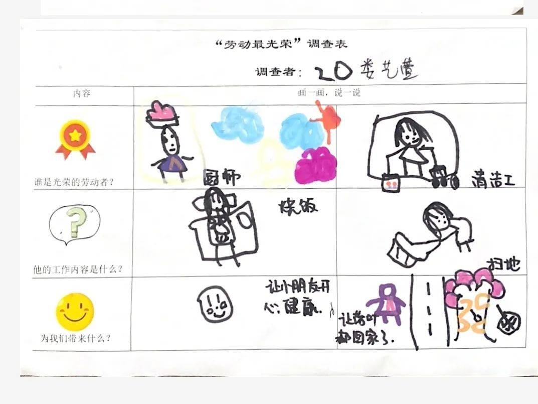 "童"享好时光,一起"趣"劳动!_幼儿园_整理_被子