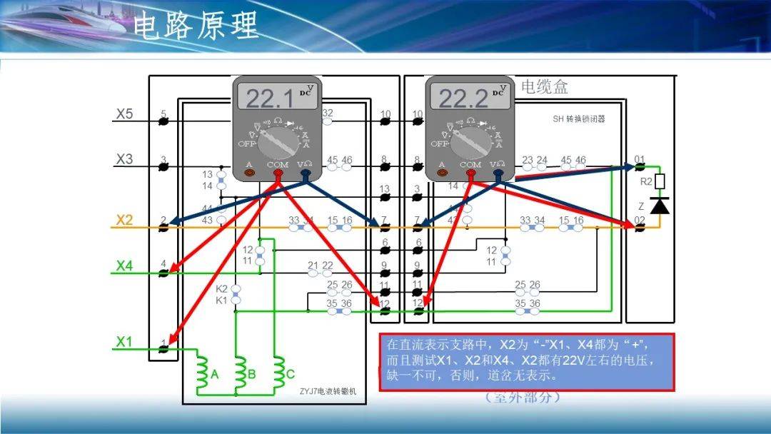 zyj7道岔电路分析及故障应急处理