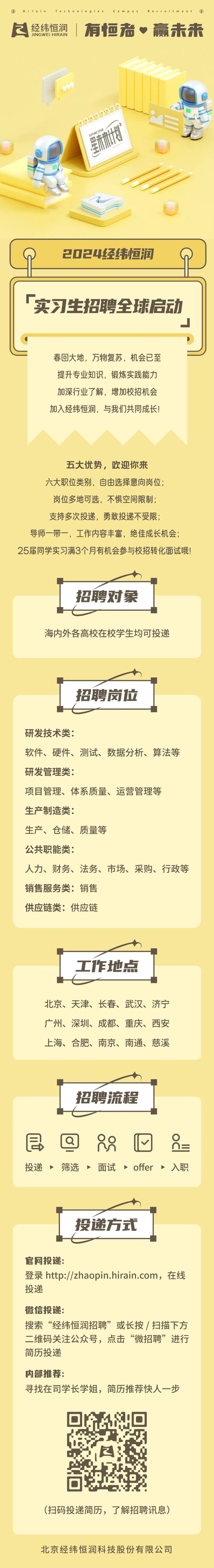 实习信息|经纬恒润2024年实习生招聘计划