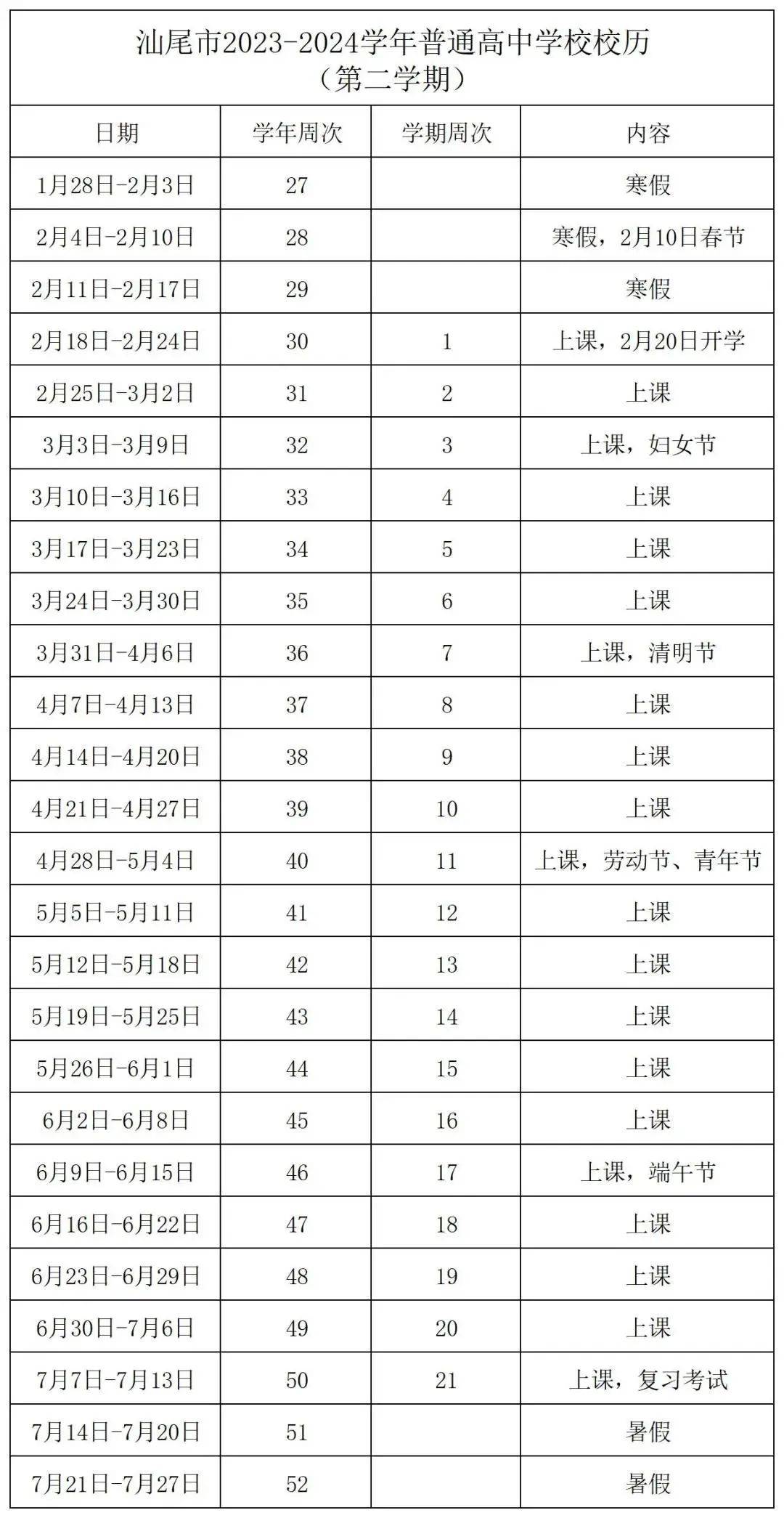 汕尾中小学放暑假时间
