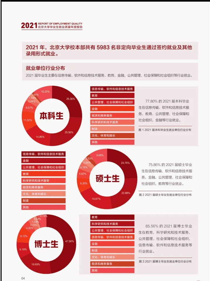 藝考培訓專業機構_好的藝考培訓_藝考培訓學校靠譜嗎