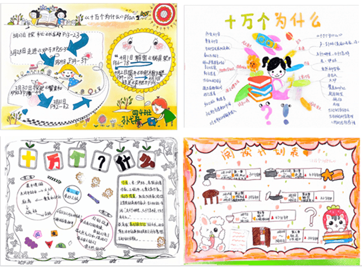 "共读一本书"学生读书计划表"共读一本书"学生绘制思维导图"共读一本