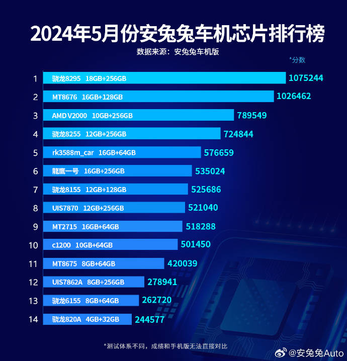 乐视视频：2024澳门资料大全免费图片-禁止教师使用手机布置作业，你怎么看？  第2张