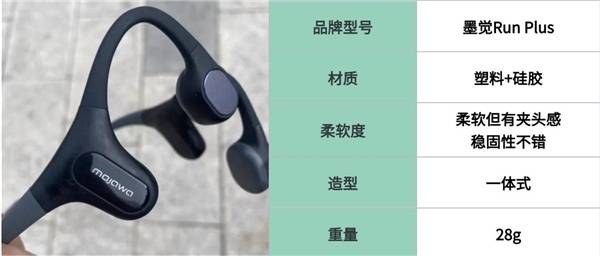 韶音游泳耳机好用吗？南卡、墨觉、韶音三大热门耳机多维度测评