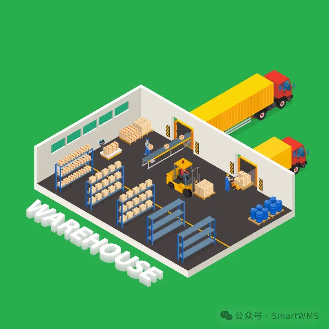 仓库容量规划(Warehouse capacity planning)_管理_空间_库存