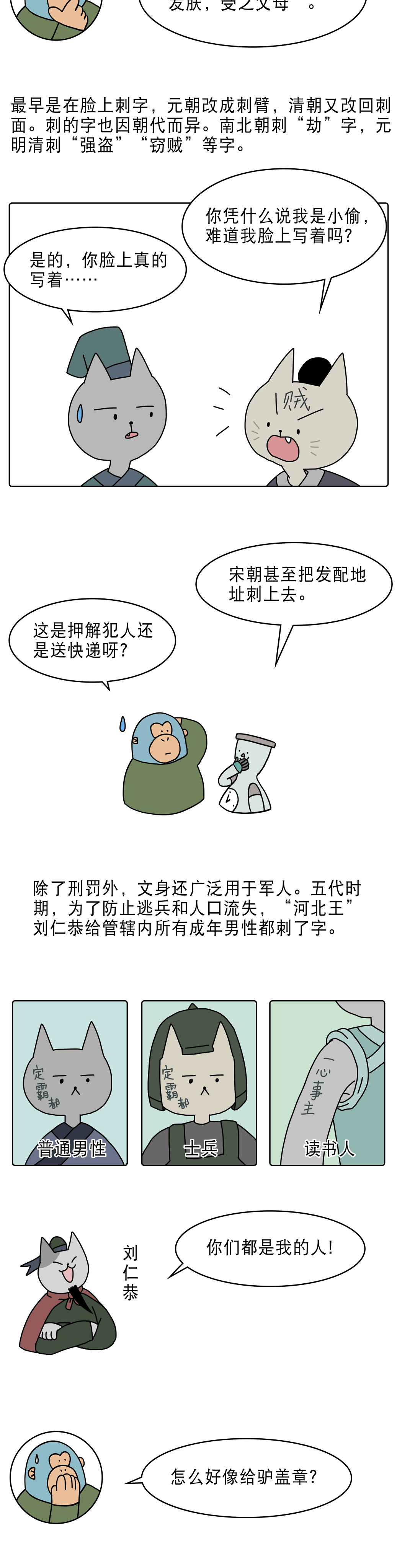 原来古人这么痴迷文身?