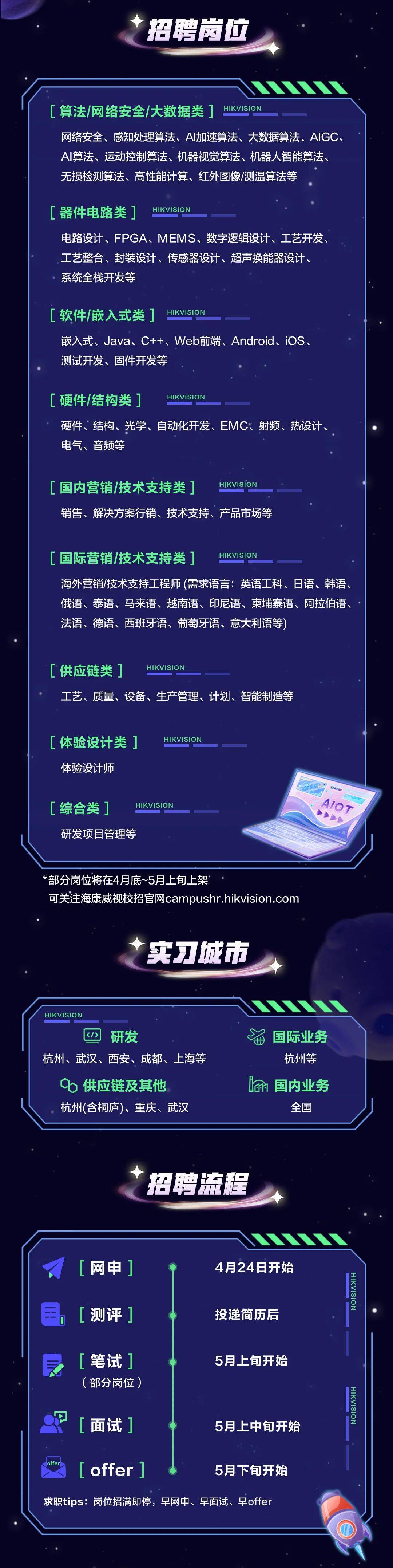 海康威视2025届超新星实习生招聘启动