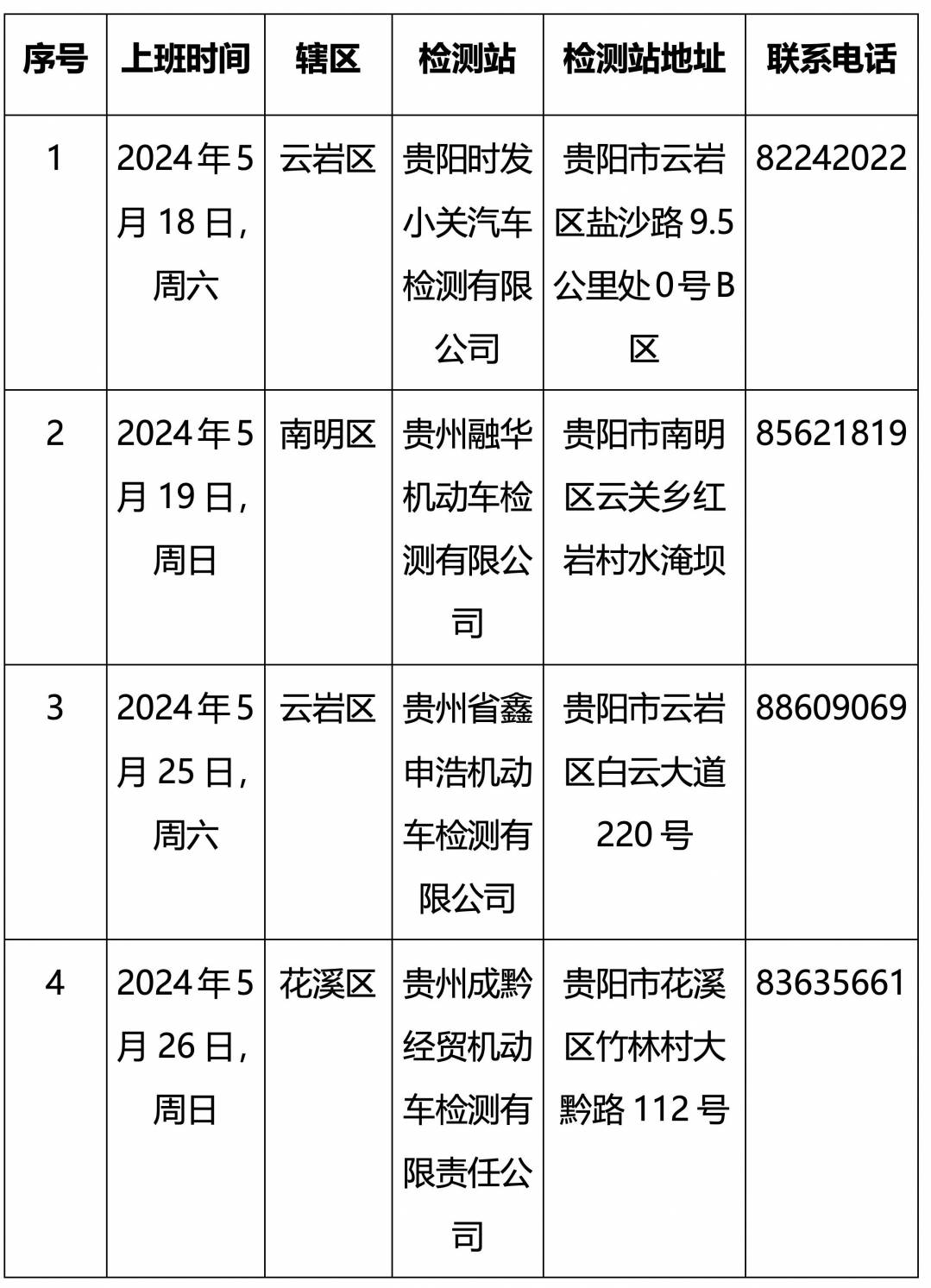 新车几年领取检车贴(新车多久拿年检贴)
