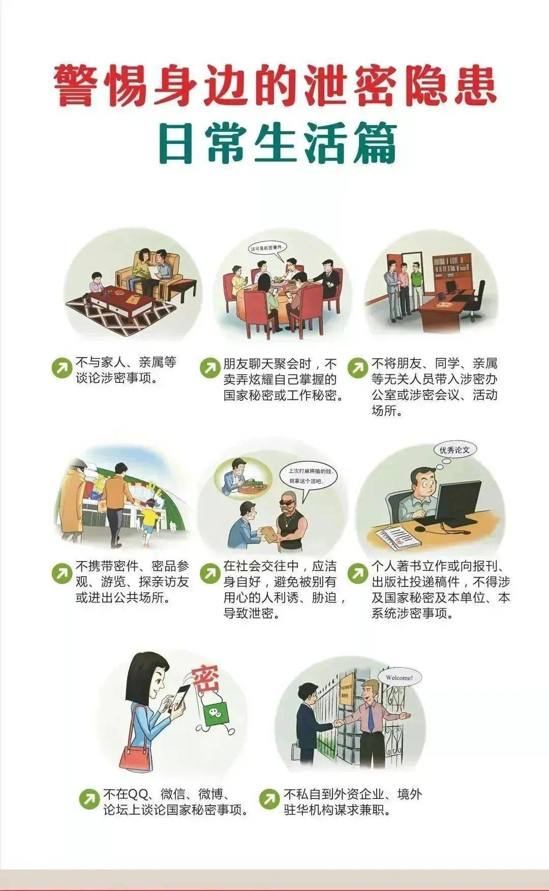 保密宣传教育月|守护国家秘密!一起了解"保密"那些事