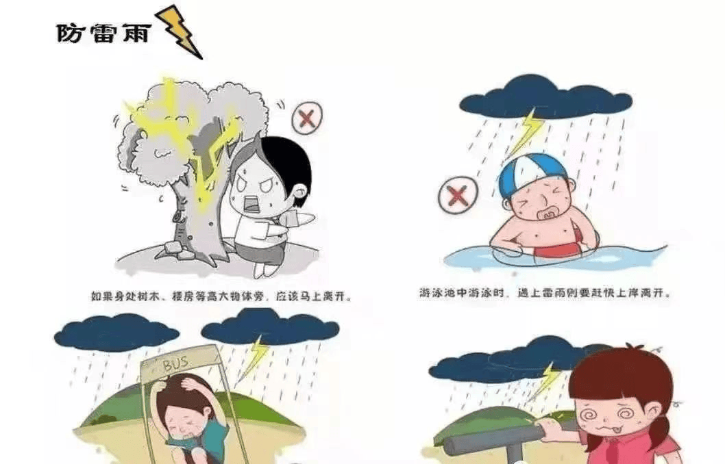 幼儿园防汛防暴雨安全须知!