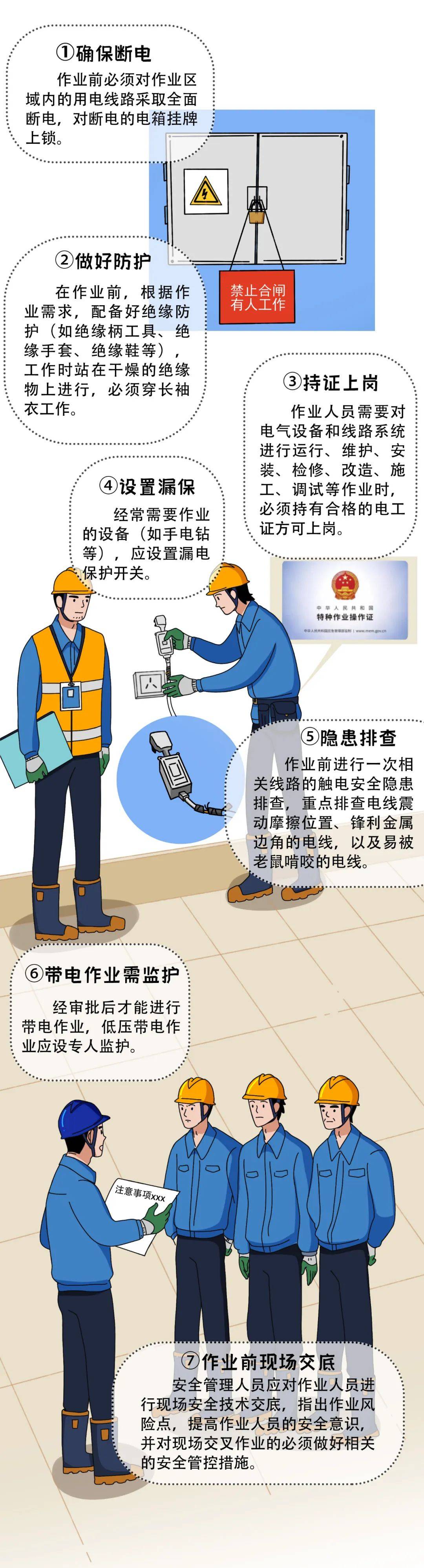安全提示 | "十次触电,九次电工",经验丰富何以失手?