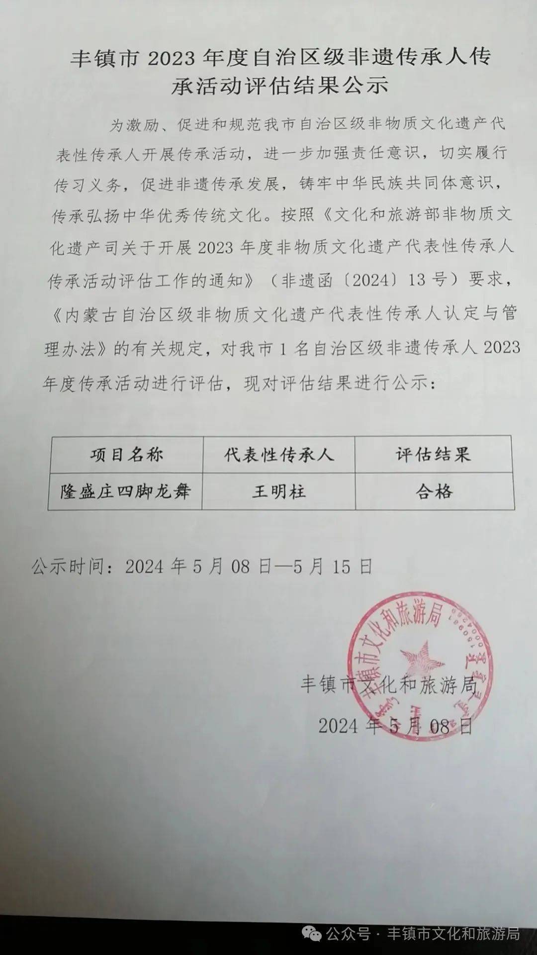 丰镇市2023年度自治区级非遗传承人传承活动评估结果公示