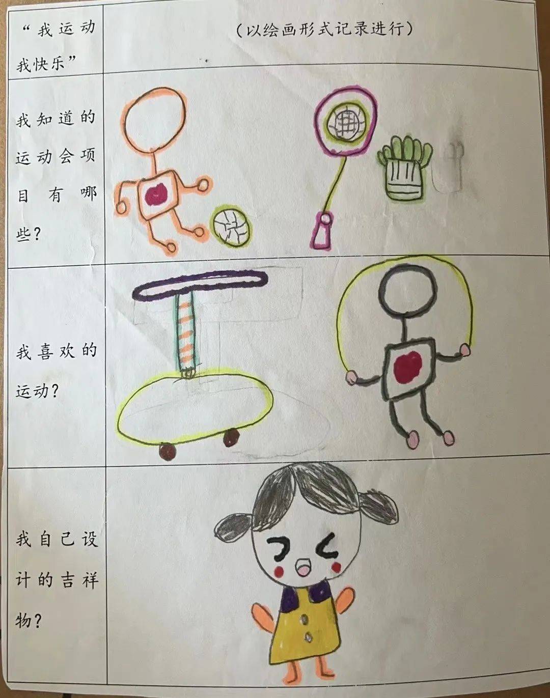 来看幼儿的调查——运动会有哪些运动项目?