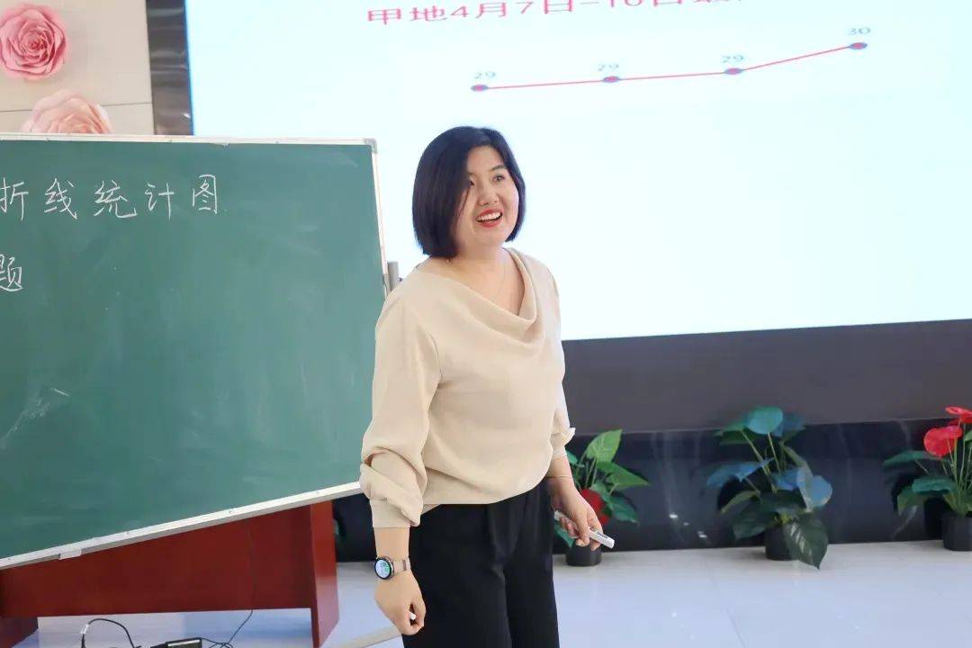 新课程标准对培养学生的统计观念十分重视,李淼老师执教《复式折线