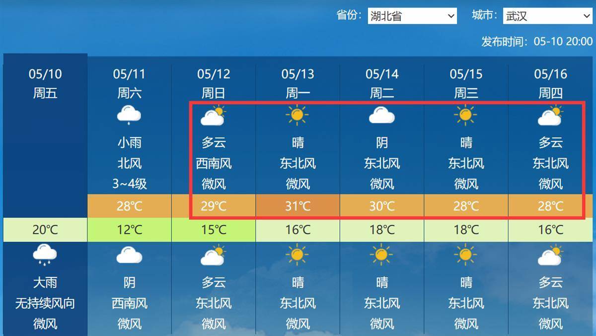 大雨暴雨今晚来袭!这场雨后,夏天能站稳脚跟了_武汉_大部地区_天气