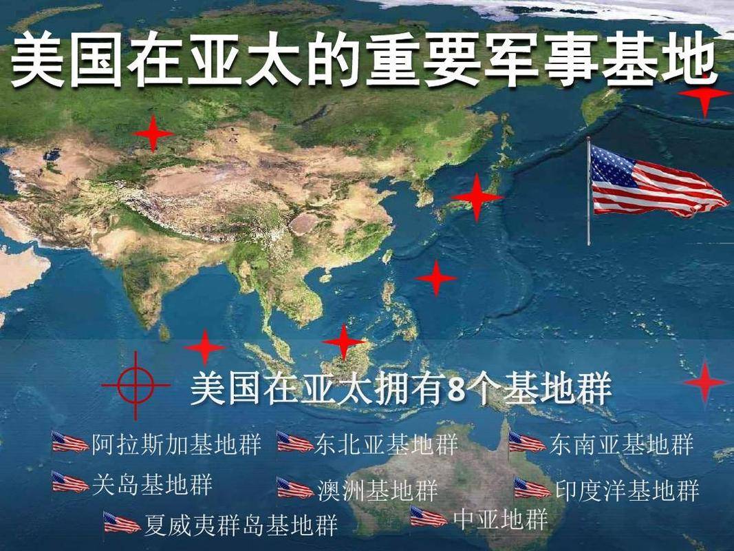 俄罗斯人眼中的4大强国都是谁!美国竟排不上第一,里面有中国吗