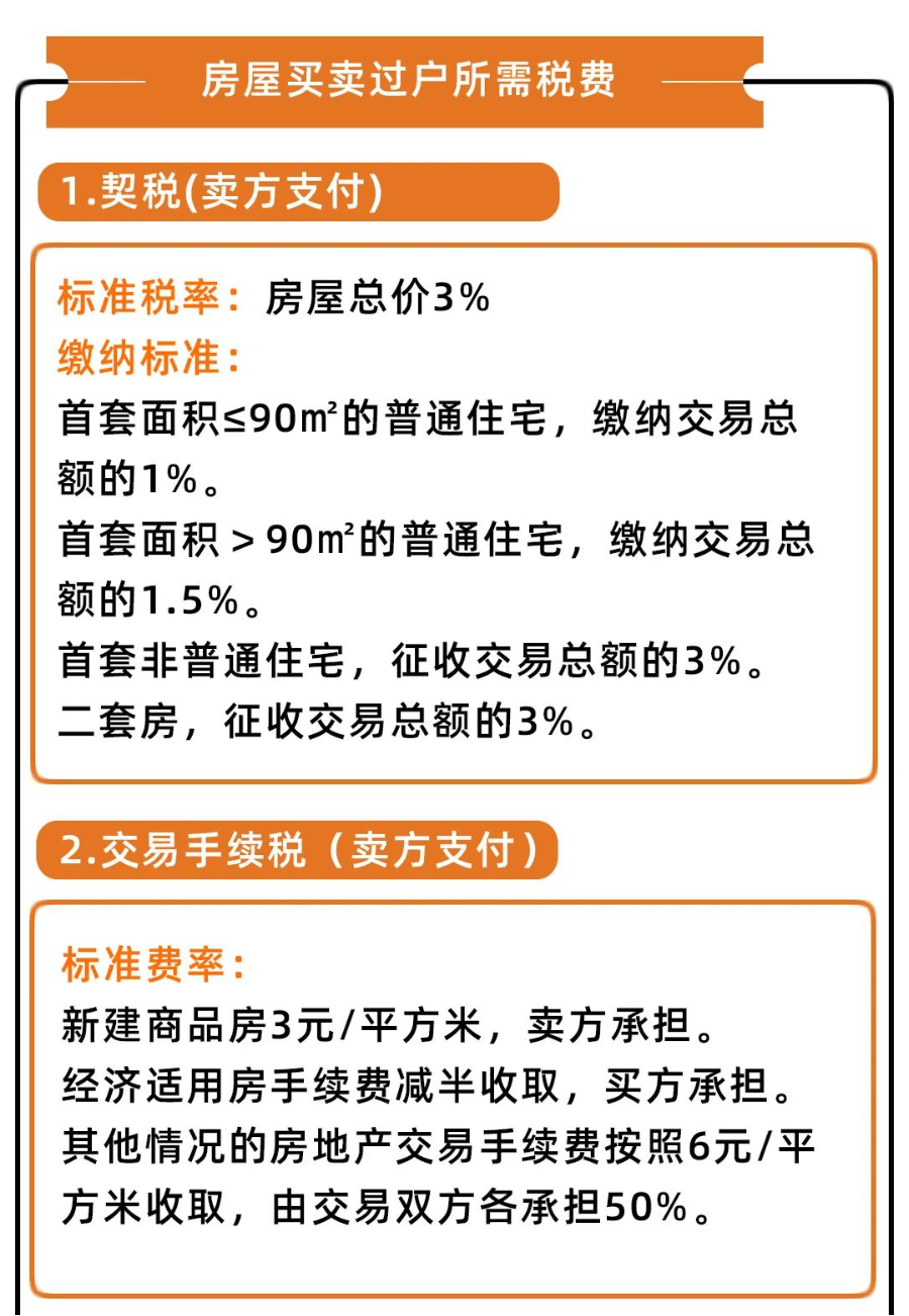 独生子女无法继承房产?2024年起,父母房产要这样过户!_财产_继承人_遗嘱