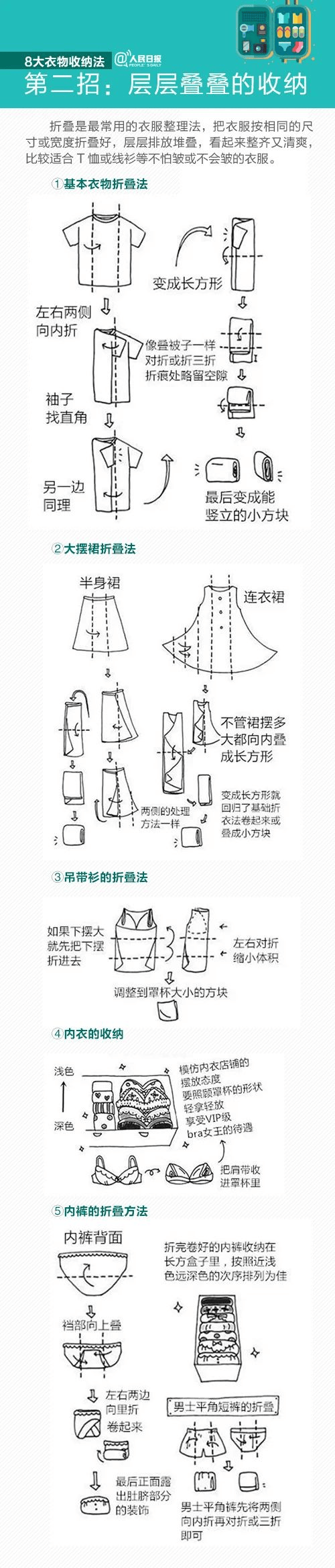 收拾前的宿舍:杂乱无章 收拾后的宿舍:乱中有序宿舍:出招吧