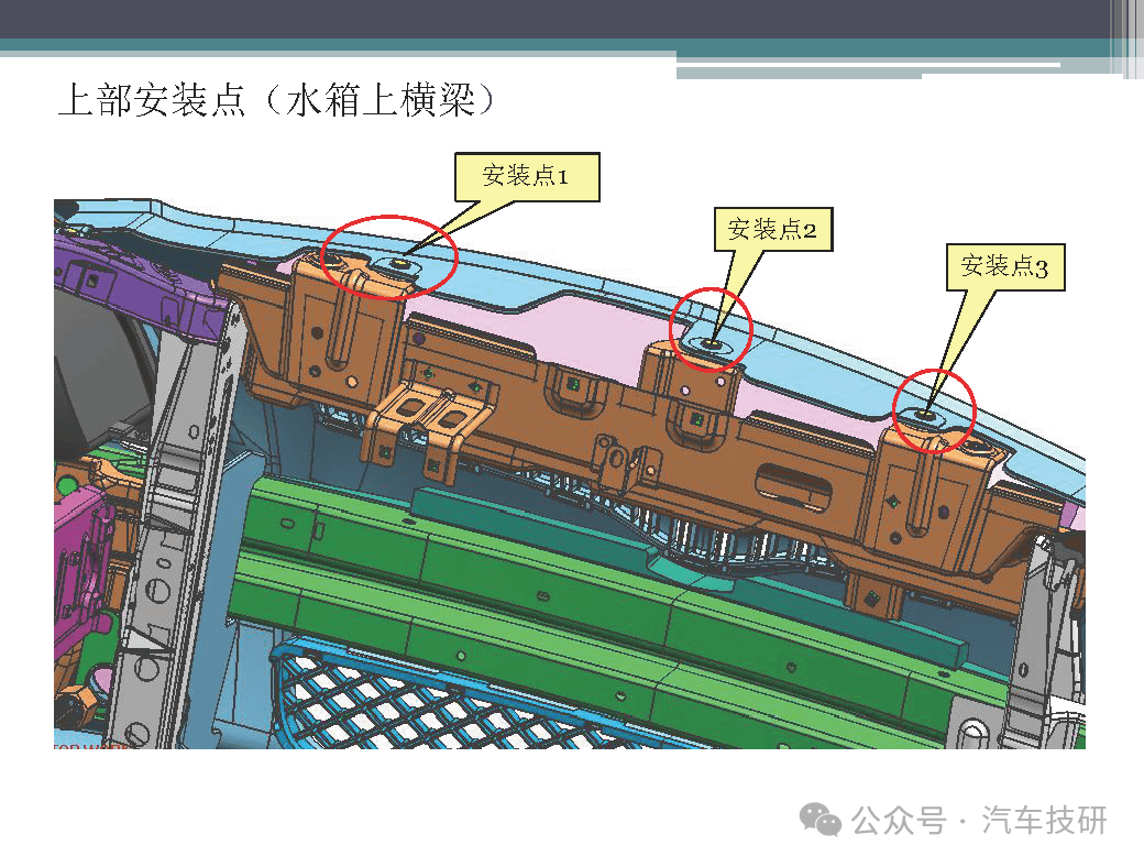汽车保险杠设计开发基础知识概述