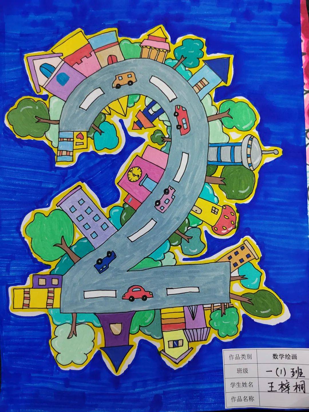 【辽宁小学】第二届数学文化节——一至四年级数学绘画,手抄报活动