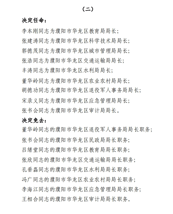 濮阳市华龙区任免一批干部