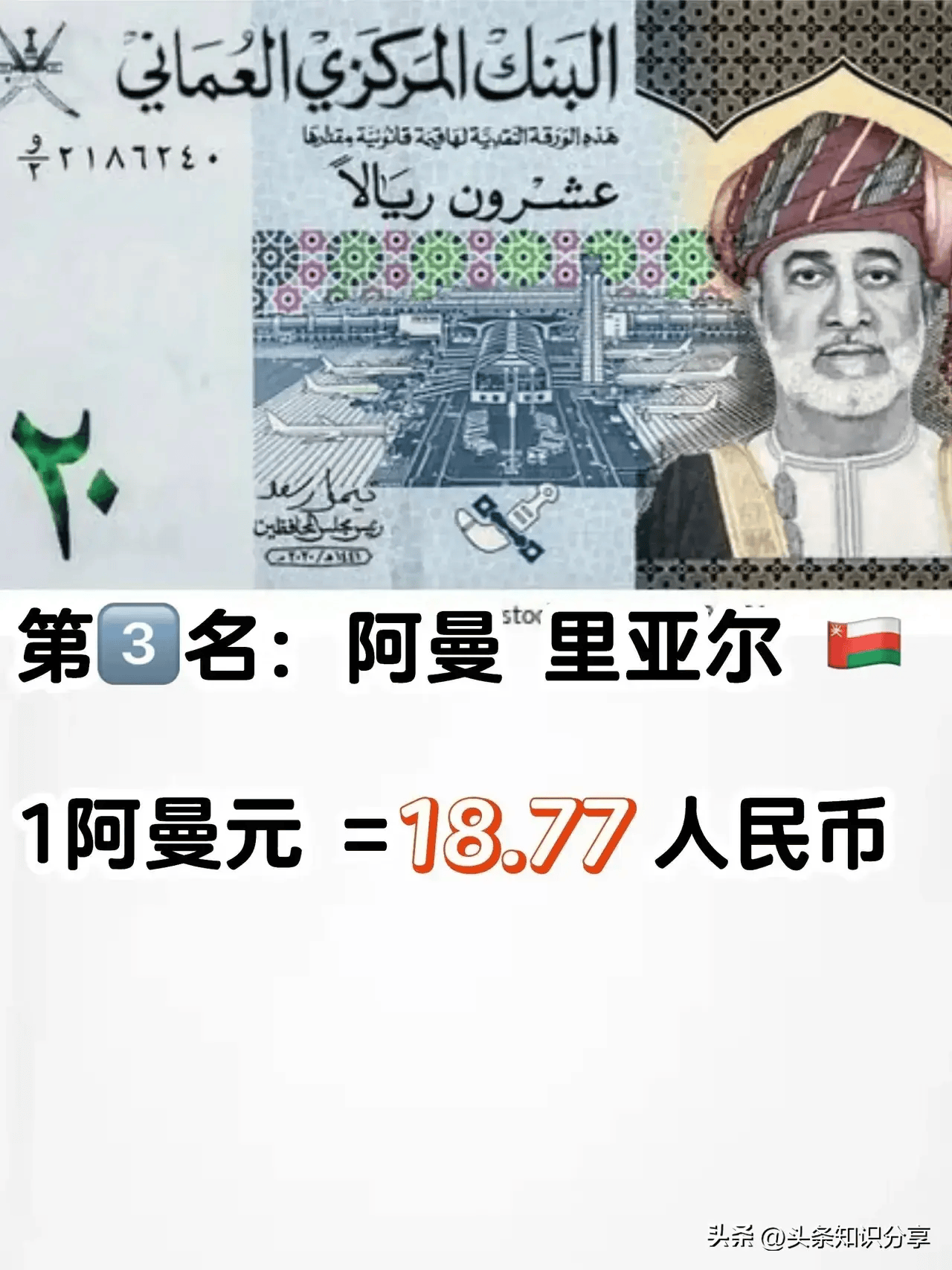全球十大货币排名!