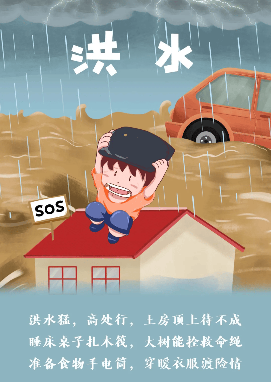 灾难常常不期而至掌握防灾知识做到防患于未然多一份生命保障让我们