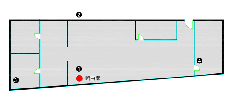 仅比入门级贵50!