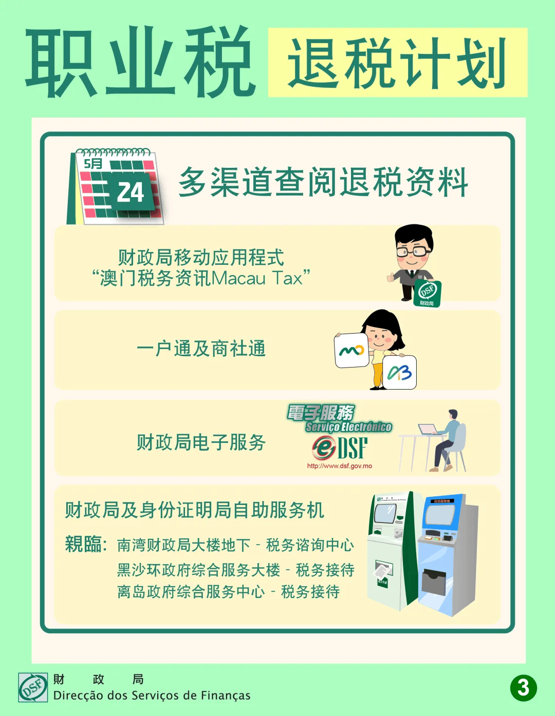 澳门人,事关退钱&派钱!