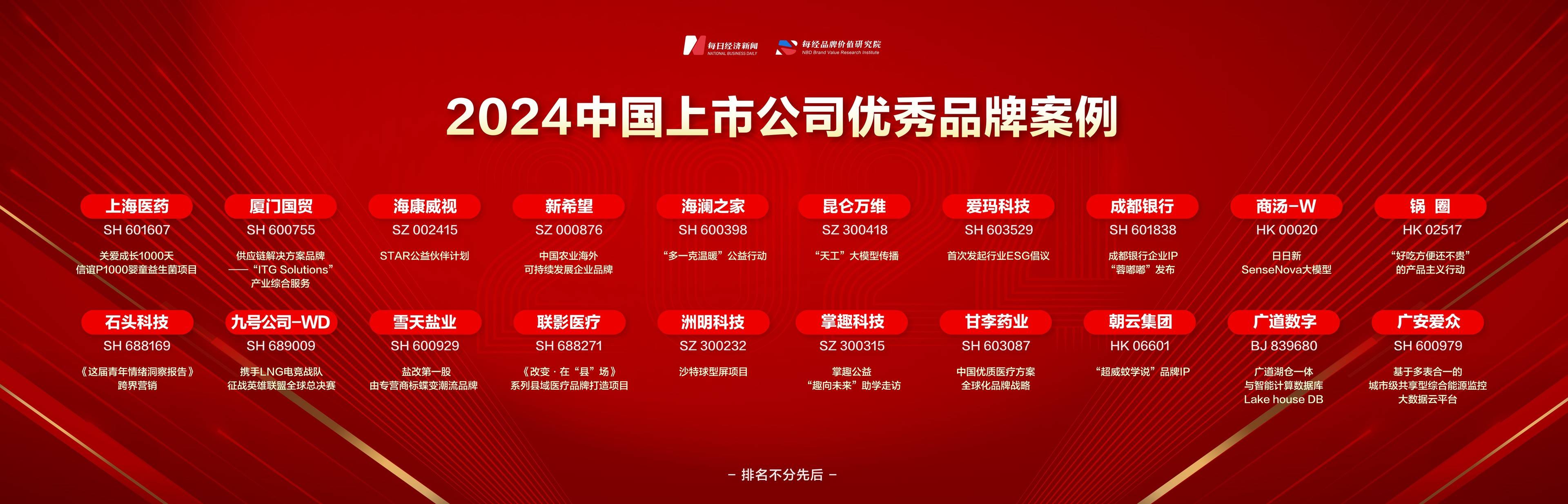 这些上市公司品牌案例,兼具价值性,典范性及创新性,为企业品牌发展