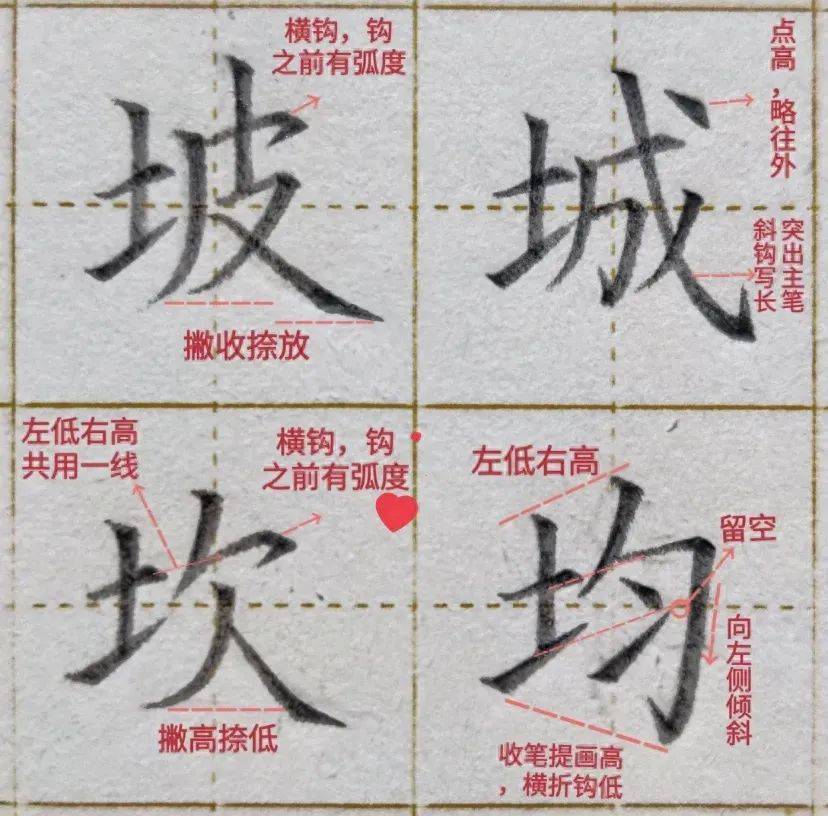 67硬笔书法结构详解108技法