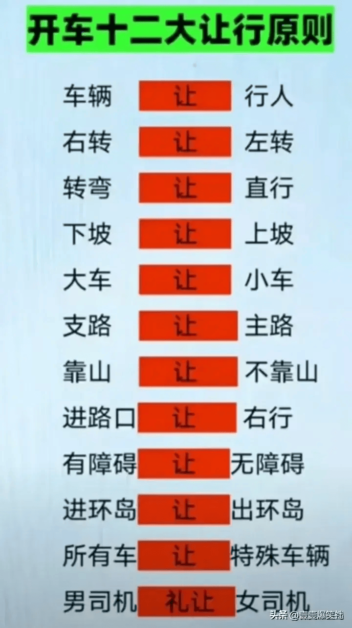 车牌号尾数的含义,收藏看看,此内容仅供娱乐