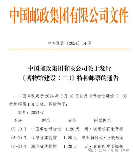 极限片共三种图,建筑图极限片 文物图极限片,盖五个原地首日日戳,点击