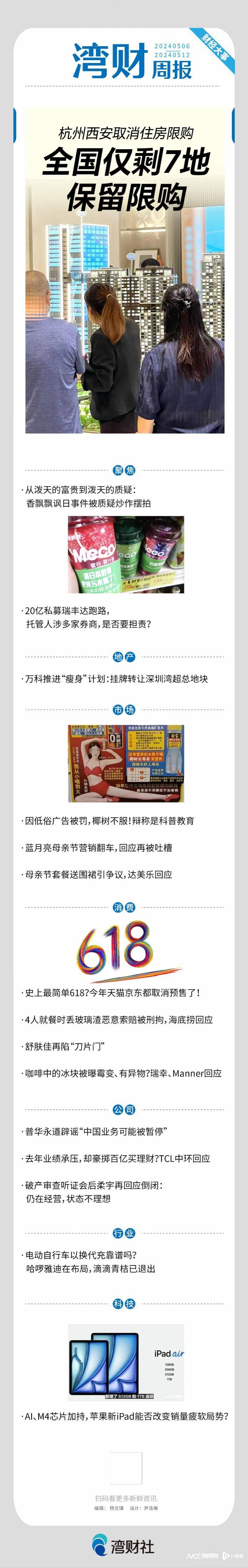 湾财周报|大事记 全国仅剩7地住房限购;瑞丰达跑路