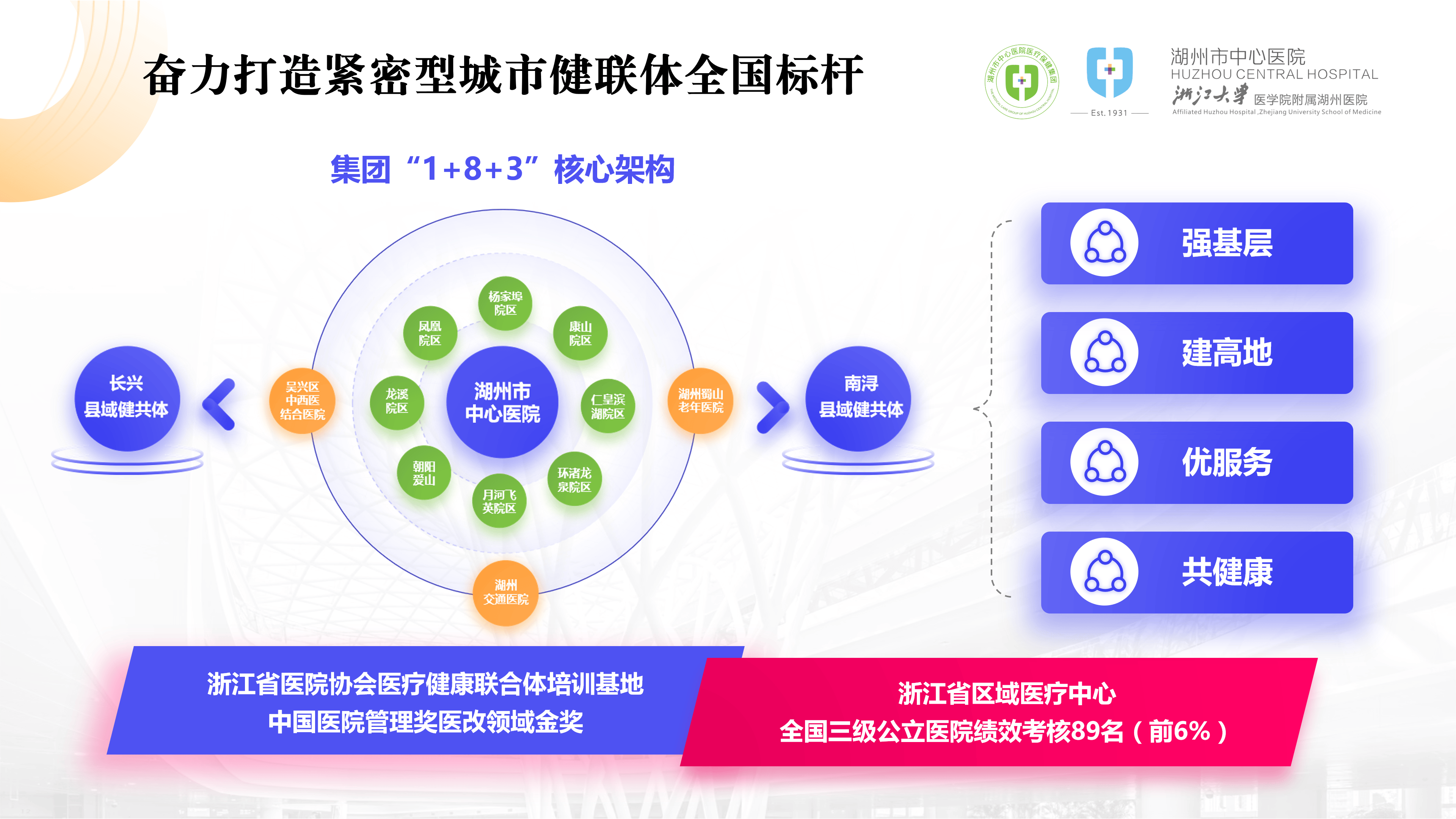 全市域健康共同体,缘何在湖州?| 新京智库