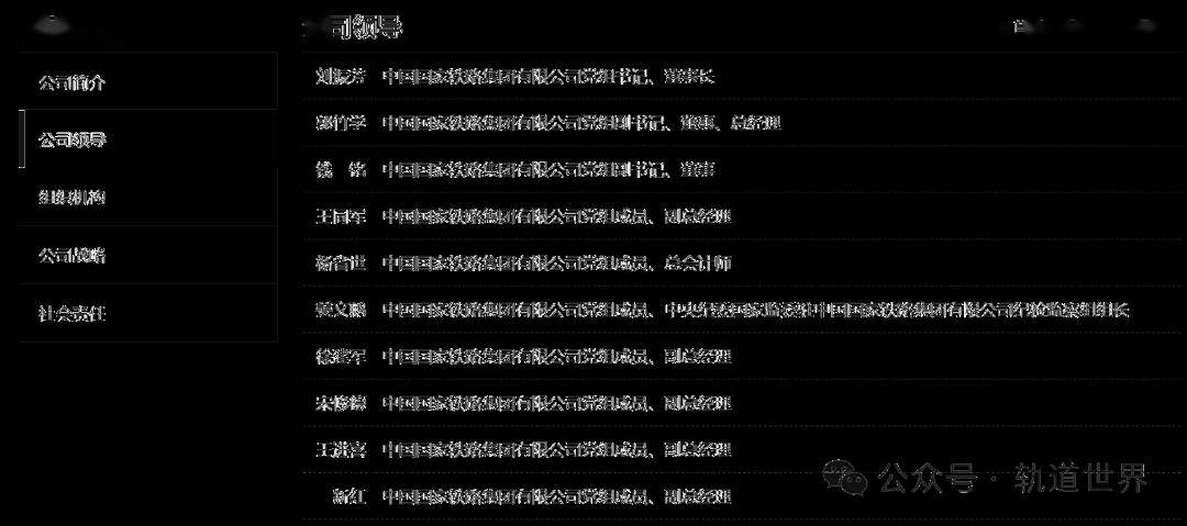 铁路官网公司领导栏目5月11日更新,信息显示哈尔滨局集团公司党委书记