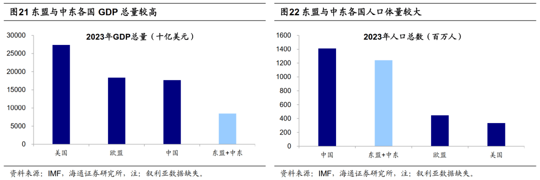 荀玉根 吴信坤丨曙光初现:高端制造