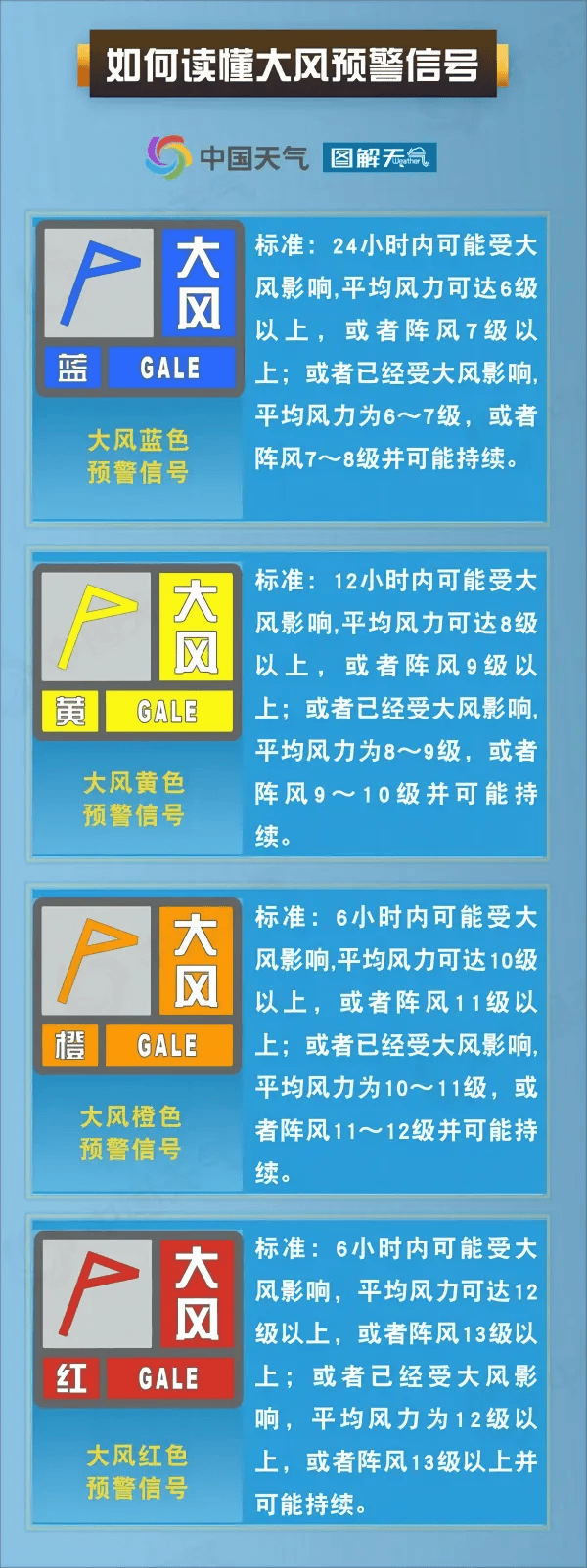 天气预报大风标志图片