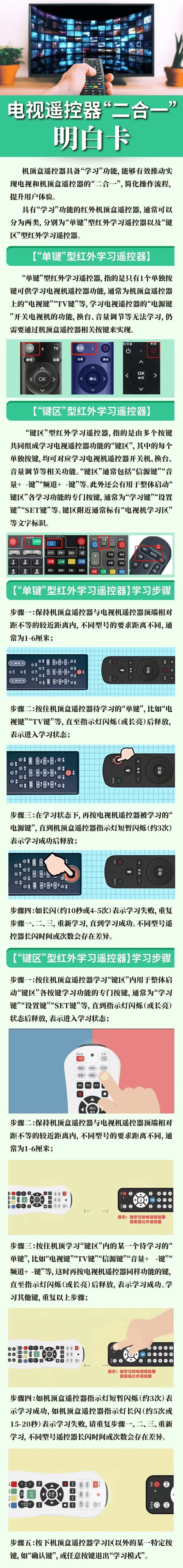 电视遥控器功能图解图片