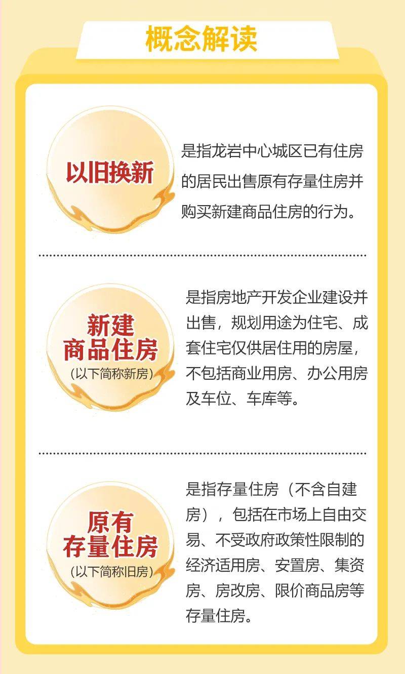 青年朋友们看过来!龙岩住房如何"以旧换新"图解来啦