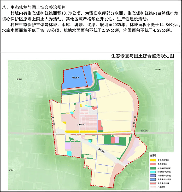 聊城北部最新规划图图片