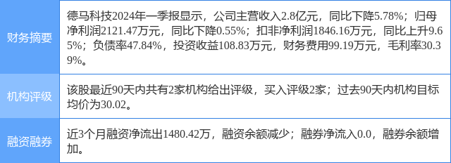 头条【2024欧洲杯球盘分析图】-高中课程指导417：各就各位，高考准备  第2张